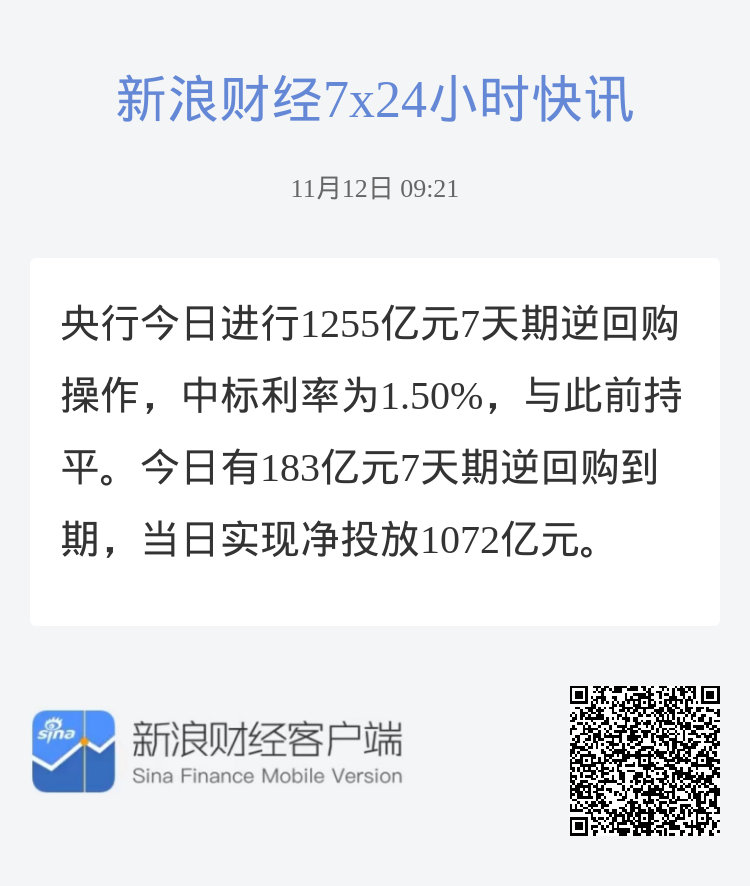 央行本周逆回购到期规模达1.8万亿，市场反应与未来展望分析