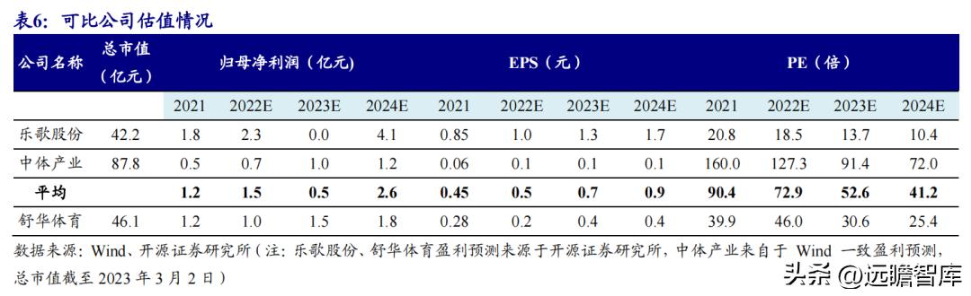 健身器材销售国内外市场对比研究及速度与趋势分析概览