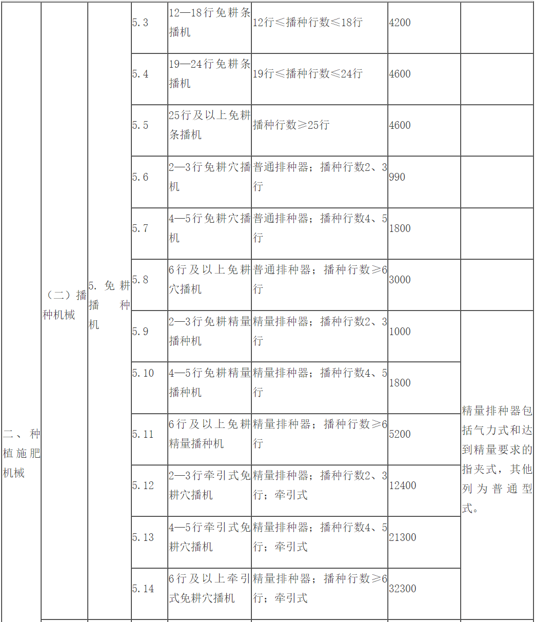 亚通健身器材价格表揭秘，市场影响力不容小觑