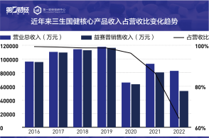 人形机器人板块批量涨停背后的挑战与机遇分析