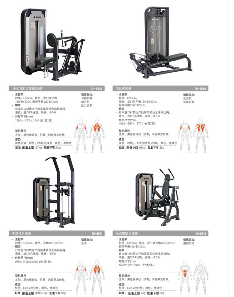 力量健身器材详解