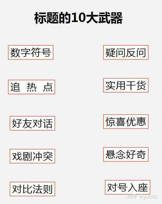 以释小为关键词的文章标题及其内容概述，释小的智慧，从微小之处探寻人生真谛，内容概述，，本文围绕释小这一主题展开，探讨了如何从微小之处探寻人生的真谛。文章首先阐述了释小的含义，即关注细节、注重小事、从微小处入手。接着，通过讲述一些日常生活中的小故事、小经历，展示了释小的智慧，让读者明白，生活中的每一个细节、每一件小事都蕴含着深刻的道理和人生的智慧。文章还强调了注重细节的重要性，以及如何通过关注细节、把握机会，实现自我成长和突破。最后，文章总结了释小的意义和价值，鼓励读者从微小之处出发，用心感受生活