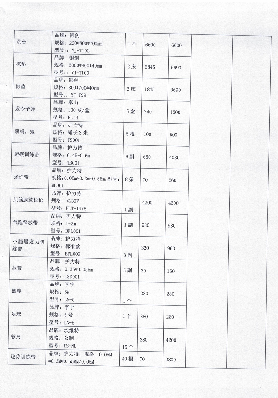 健身器材采购合同概览