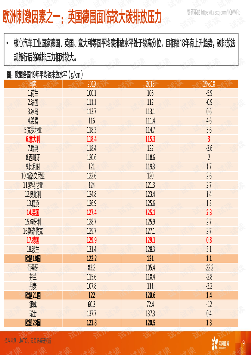 军侯的成长之路，从基层军官到统帅之巅