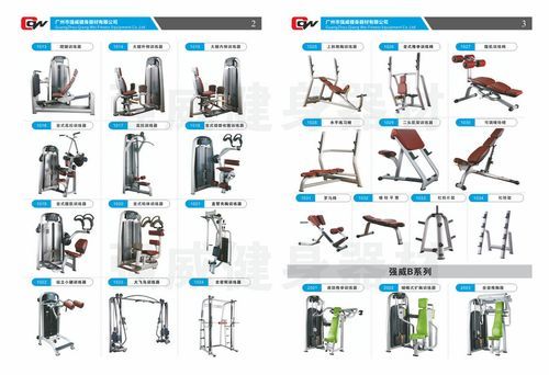 健身房器械品牌名称大全及介绍