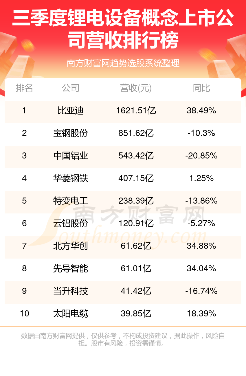 体育器械公司排名前十巨头深度解析