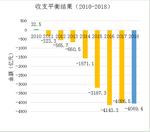 澳门最精准真正最精准,统计研究解释定义_粉丝版60.984