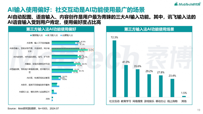 新奥门特免费资料大全管家婆料,高速规划响应方案_免费版13.224