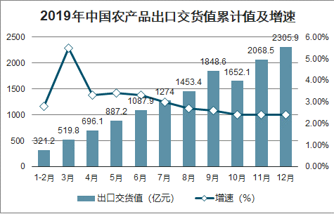 澳门正版资料大全资料生肖卡,全面执行分析数据_进阶版95.53