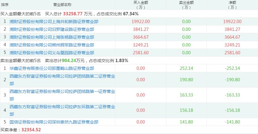 2024年新澳门开奖结果,数据计划引导执行_试用版61.457