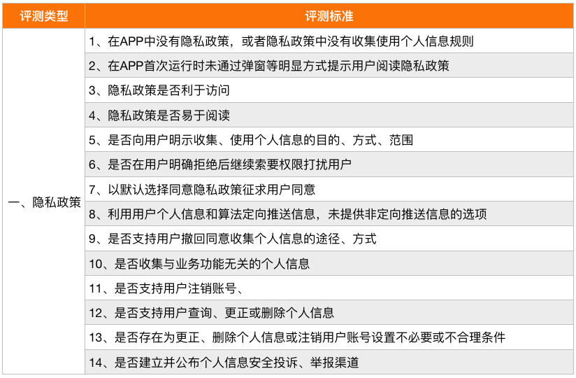 2024新澳今晚开奖号码139,权威解读说明_限量版92.246