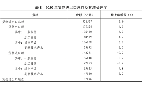 新澳资料大全资料,稳定计划评估_pack25.636