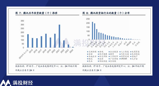 2024年天天彩免费资料,深入数据解释定义_精装版29.942