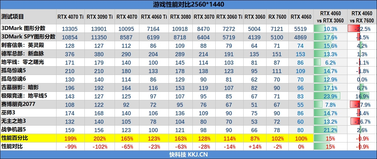 2024澳门最新开奖,安全性方案设计_超值版16.510