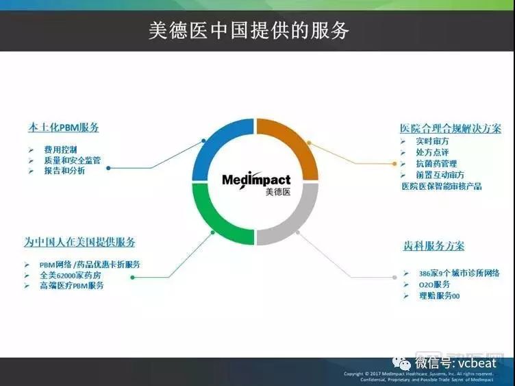 新奥门资料大全费新触最,数据整合策略解析_优选版39.826