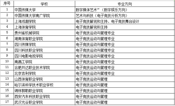 2024新澳免费资料成语平特,全面计划解析_运动版22.162