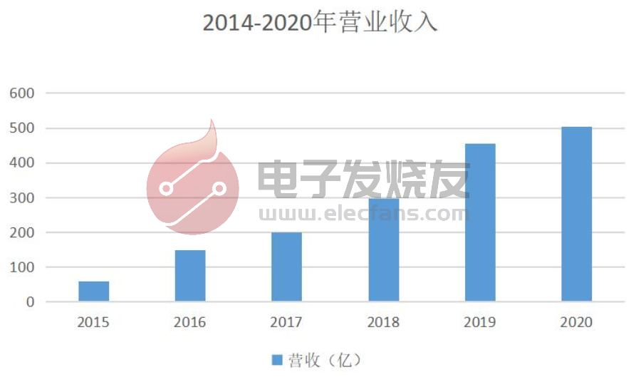 2024年香港正版资料免费大全图片,高速规划响应方案_进阶款15.768