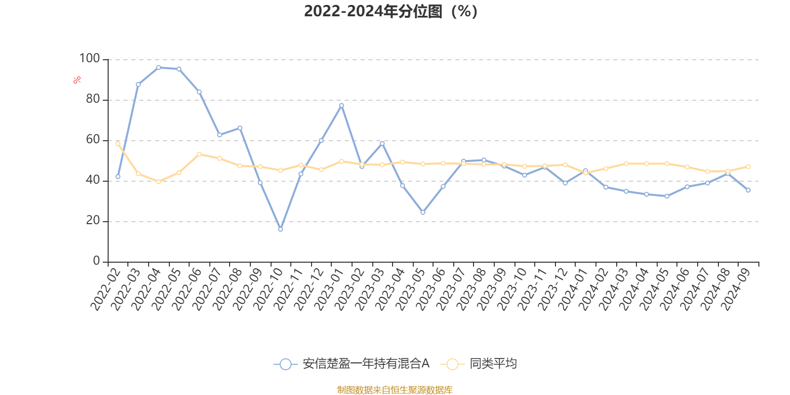 2024年管家婆一肖中特,定性解析说明_uShop60.420