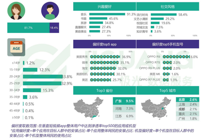 7777788888管家婆老家,数据解析支持设计_视频版34.944