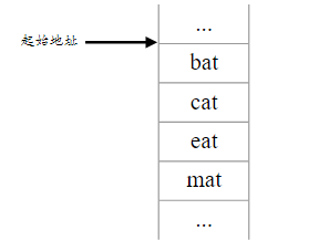 7777788888新版跑狗,实地考察数据执行_BT39.582