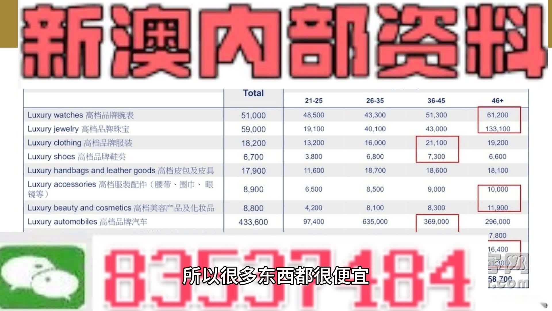 新澳门彩,最新答案解析说明_创新版87.727