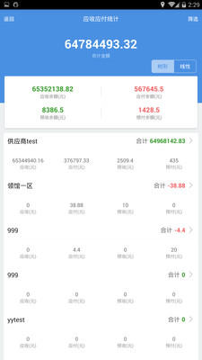 7777788888精准管家婆免费784123,标准化实施程序解析_特供版81.448