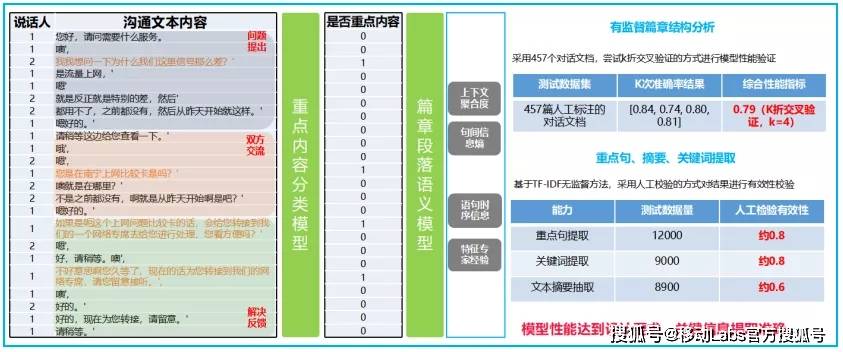 澳门最精准真正最精准,最新分析解释定义_理财版89.632