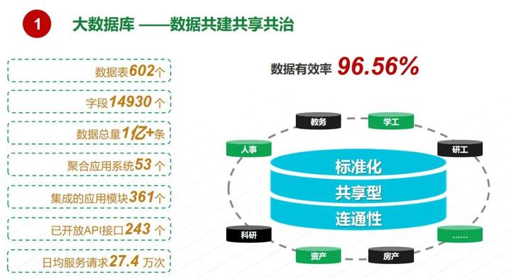 广东八二站资料,数据驱动执行设计_至尊版65.469