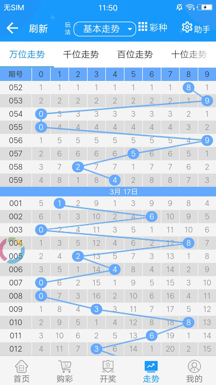 新澳资彩长期免费资料,实地解析说明_set61.466