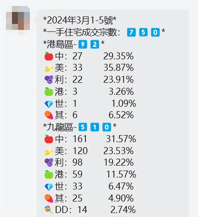 香港最准100%一肖中特特色,数据整合设计执行_Advanced85.725