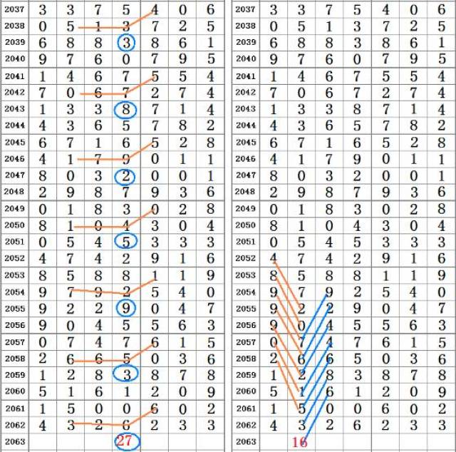 二四六香港资料期期准一,衡量解答解释落实_app87.87