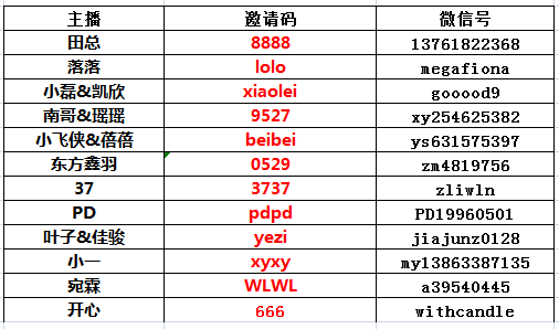 新澳门开奖号码2024年开奖结果,实践验证解释定义_pro94.54