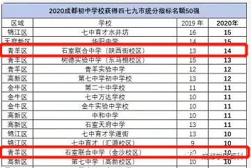 4949澳门今晚开奖结果,综合计划定义评估_VE版72.35