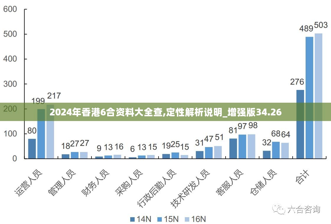 香港大众网免费资料,合理化决策评审_Nexus37.599