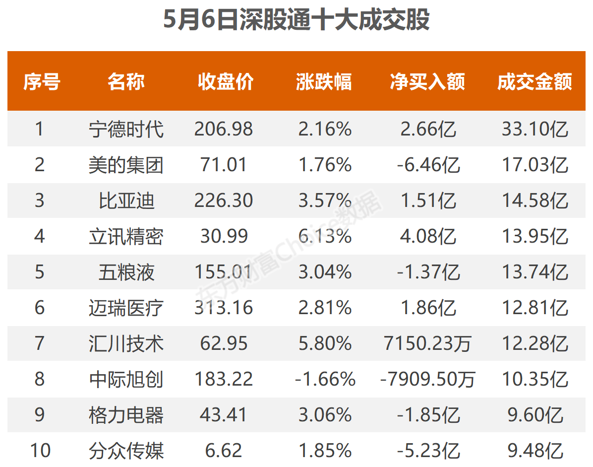 澳门特马今晚开奖结果,科学数据解释定义_RemixOS83.513