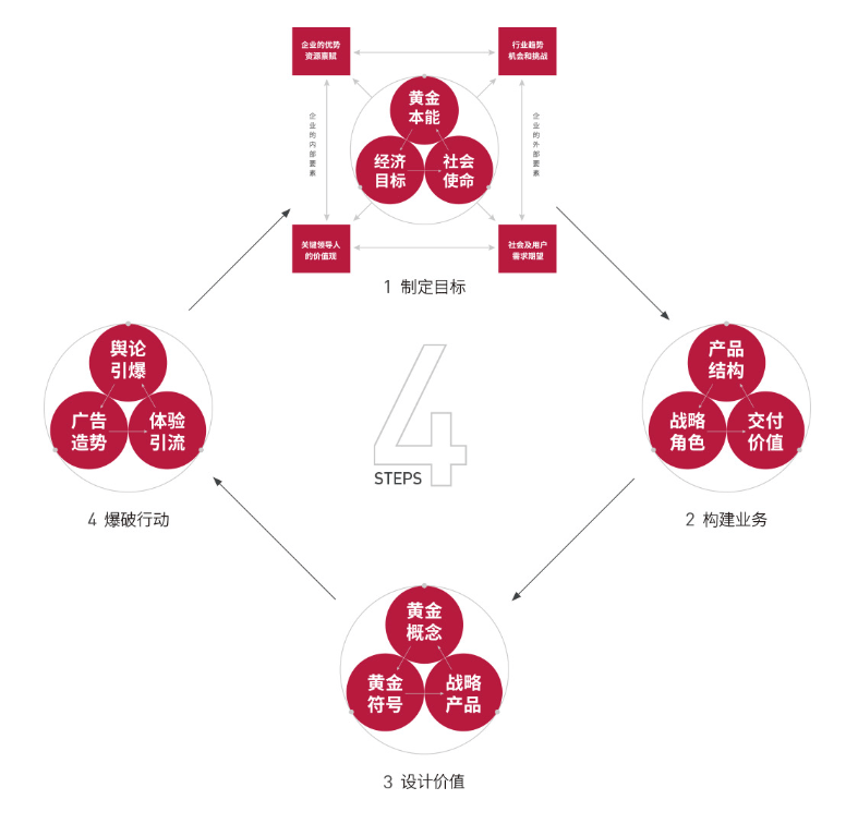 一肖一码一一肖一子,多元化方案执行策略_Plus97.500