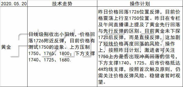 494949码今晚开奖记录,重要性分析方法_3D86.502