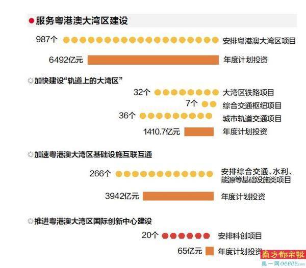 新2024年澳门天天开好彩,项目管理推进方案_bundle96.895