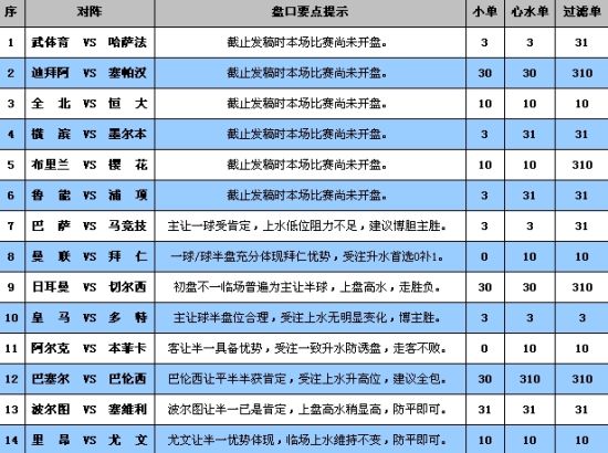 新澳门彩4949最新开奖记录,实际应用解析说明_UHD59.469