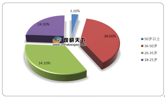 黄大仙三精准资料大全,科学数据解释定义_Linux23.512