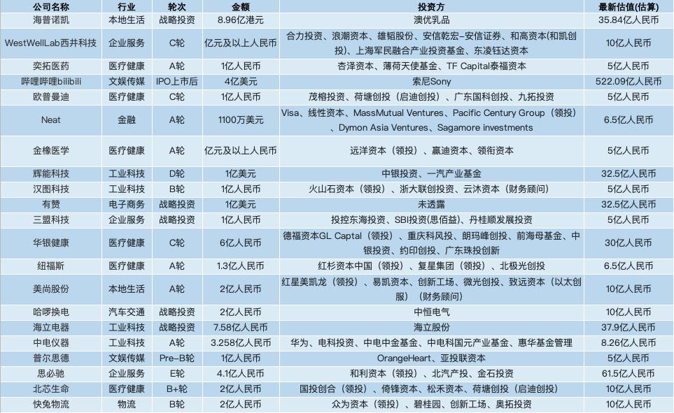 2024新奥资料免费49图库,多元方案执行策略_云端版10.326