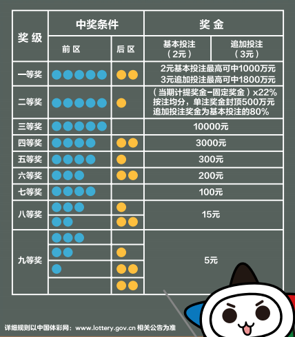 2024新奥彩开奖结果记录,精细策略定义探讨_T91.900