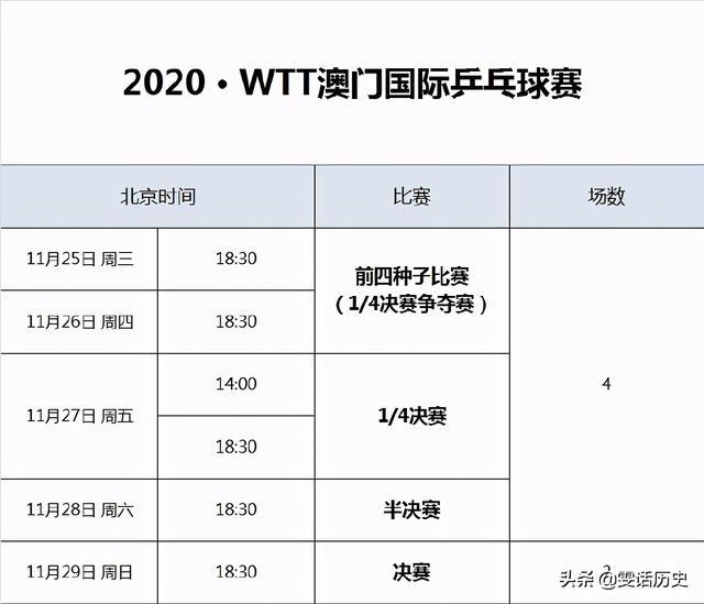 澳门六开奖结果今天开奖记录查询,持久性计划实施_特别款25.798