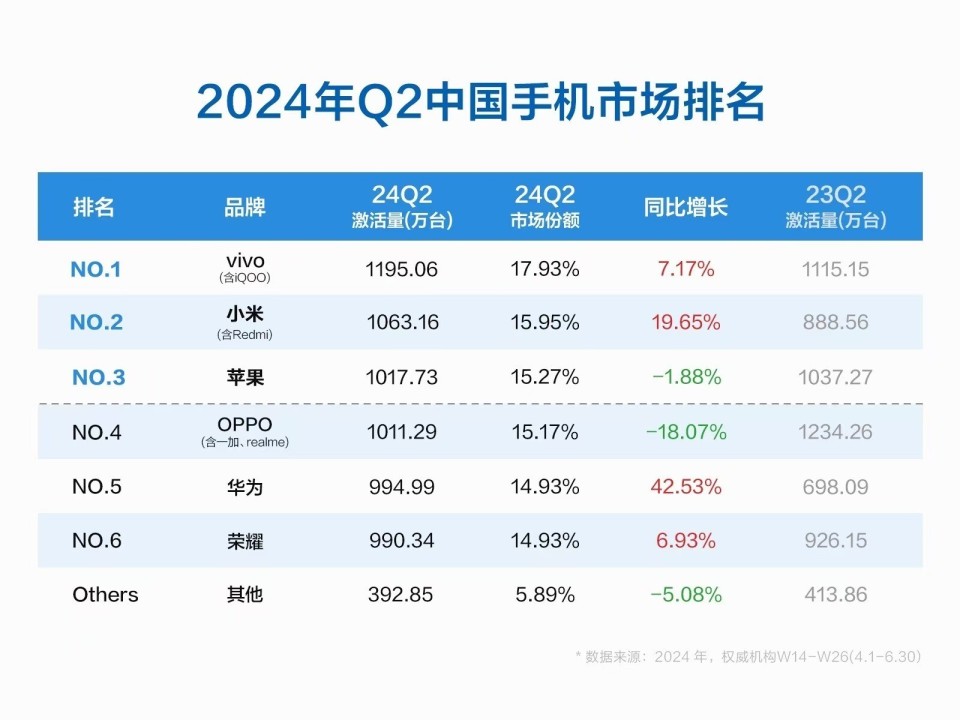 2024年新澳门今晚开奖结果2024年,迅捷解答策略解析_特别款44.942