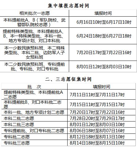 2024澳门六今晚开奖结果出来,安全策略评估方案_复古款46.700