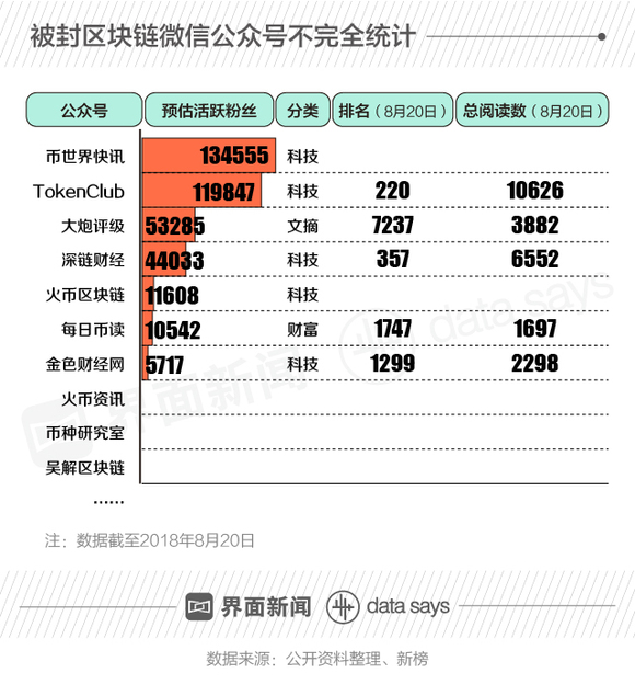 香港4777777开奖记录,精确数据解析说明_WP版50.147