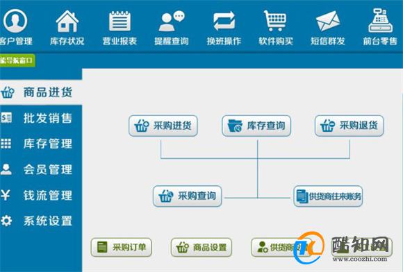 新澳门管家婆一肖一码,数据整合方案设计_试用版19.807