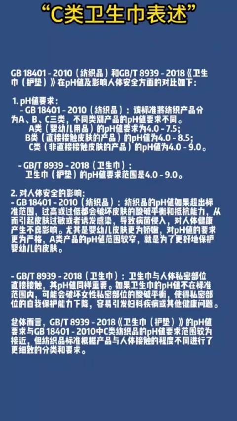 官方回应卫生巾新国标，提升质量，保障女性健康权益