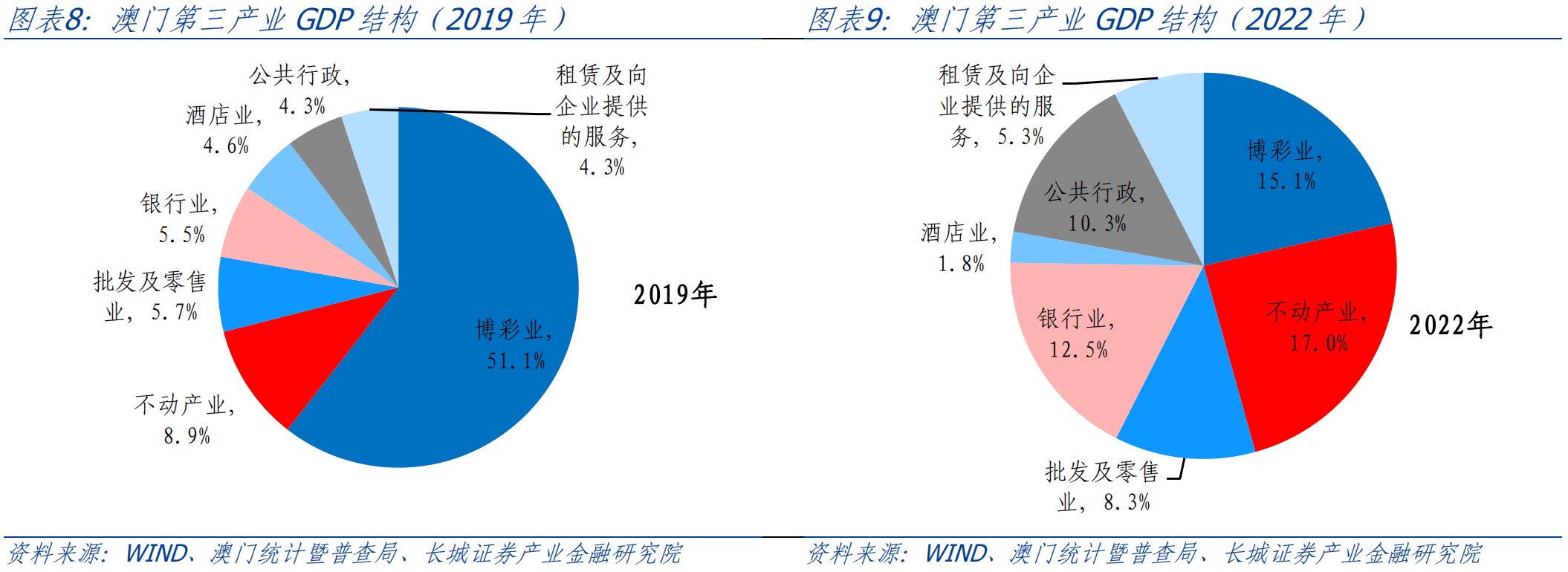 新澳门内部资料与内部资料的优势,实地策略计划验证_超值版14.225