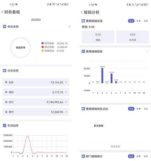 管家婆一码中一肖2024,深入应用解析数据_QHD版84.999